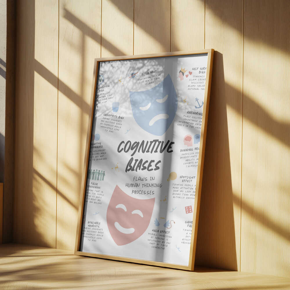 Congnitive Bias Poster