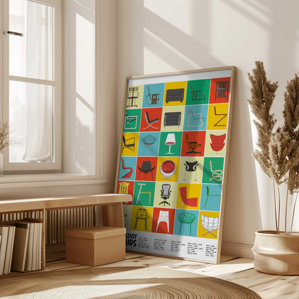 A Chronology of Chairs Poster