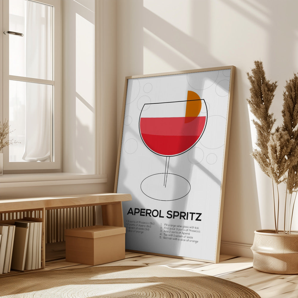 Aperol Spritz Poster