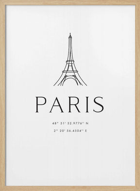 Paris coordinates Poster