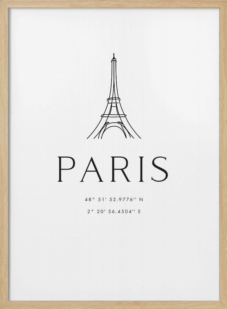 Paris coordinates Poster