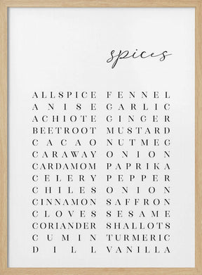 List of spices Poster