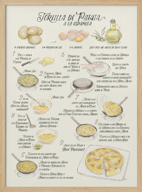 Illustrated recipe of tortilla de patata in Spanish Poster