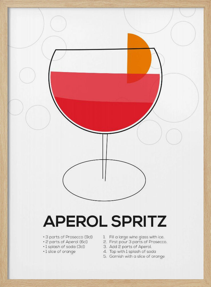 Aperol Spritz Poster