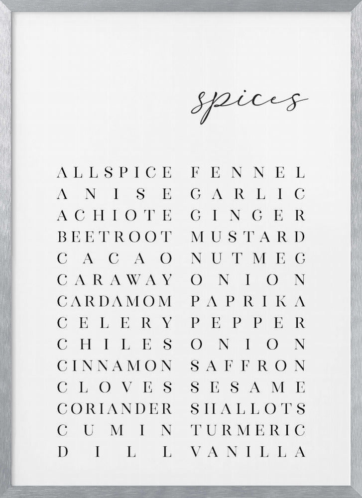 List of spices Poster