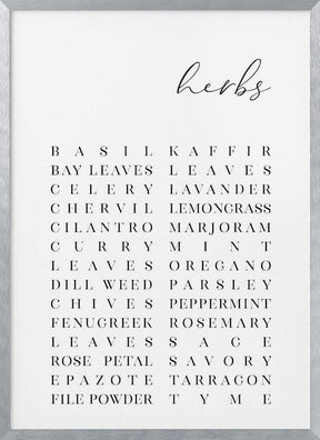 List of herbs Poster