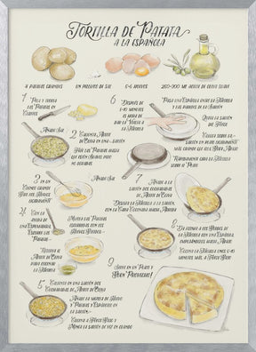 Illustrated recipe of tortilla de patata in Spanish Poster