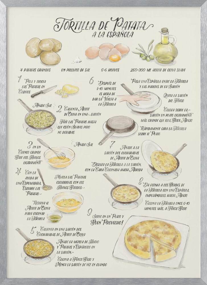 Illustrated recipe of tortilla de patata in Spanish Poster