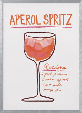 Aperol Spritz Poster