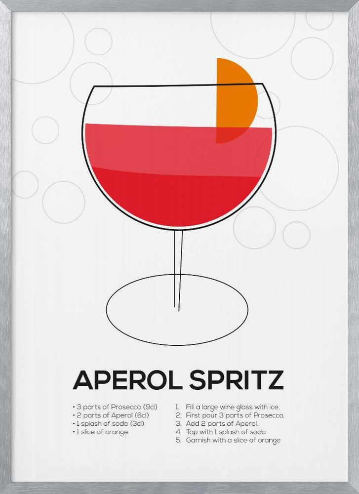 Aperol Spritz Poster