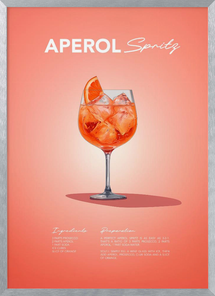 Aperol Spritz Recipe Poster