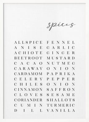 List of spices Poster