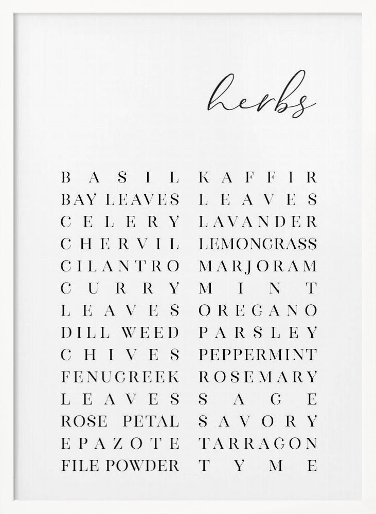 List of herbs Poster