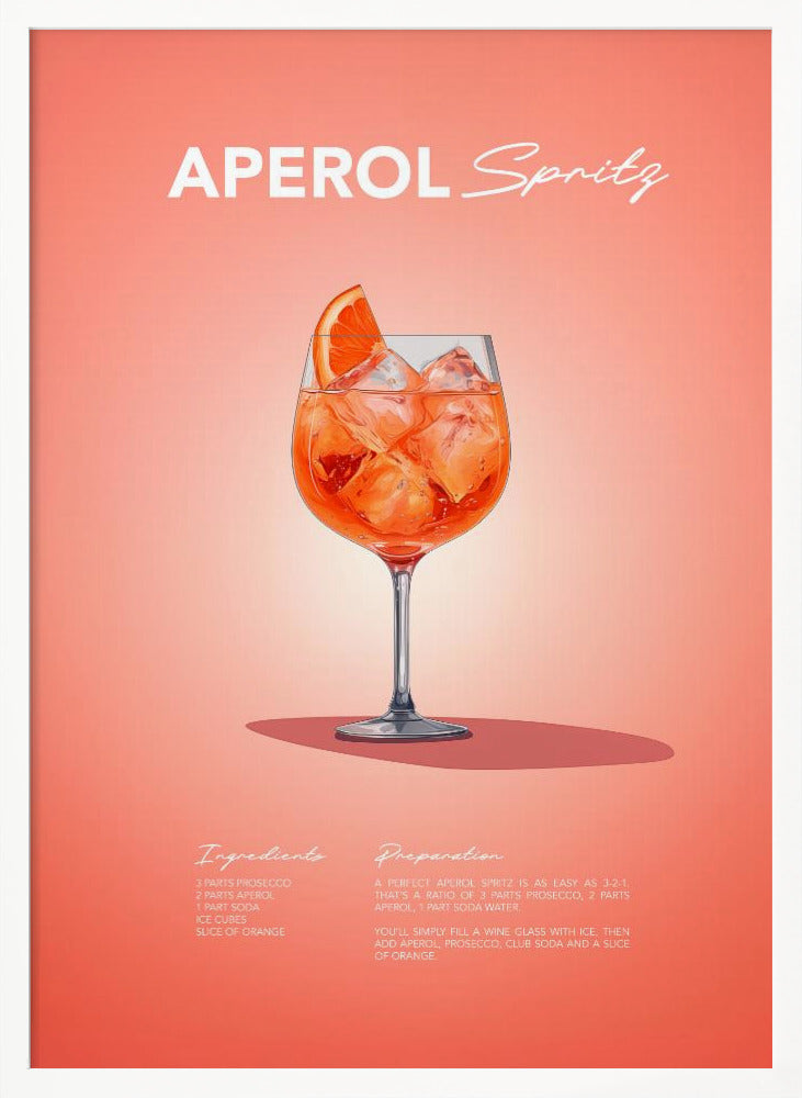 Aperol Spritz Recipe Poster