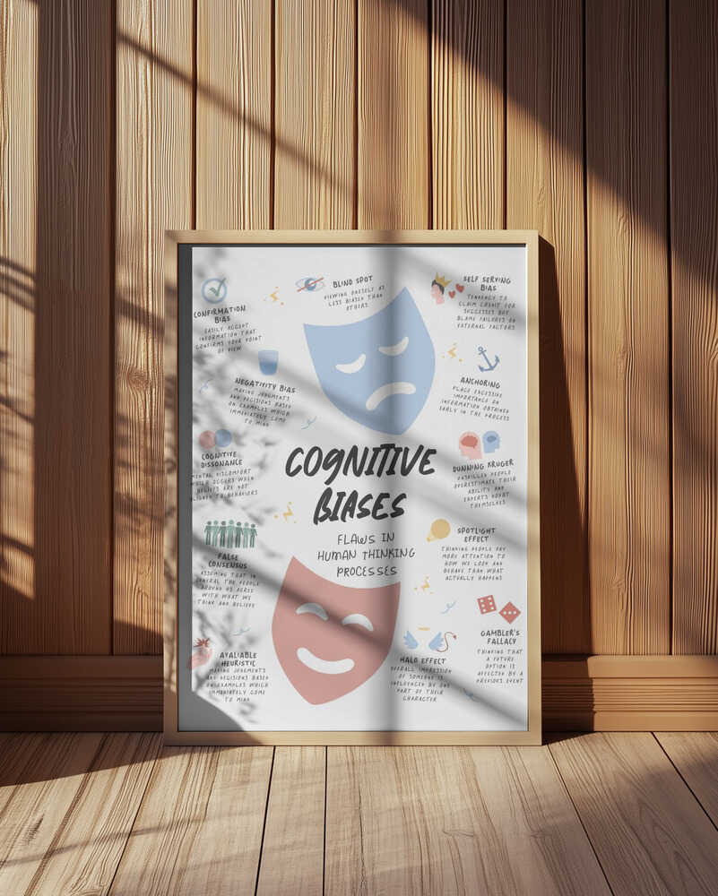 Congnitive Bias Poster