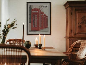 London Travel Poster Poster