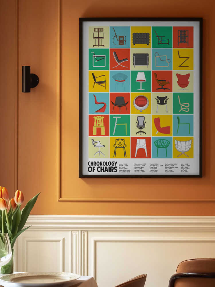 A Chronology of Chairs Poster