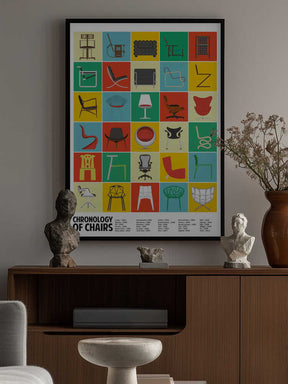 A Chronology of Chairs Poster