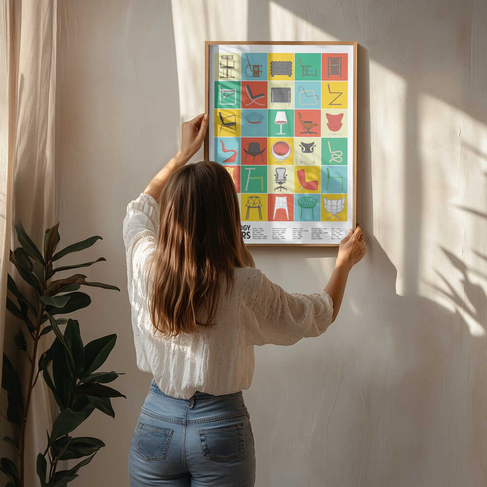 A Chronology of Chairs Poster